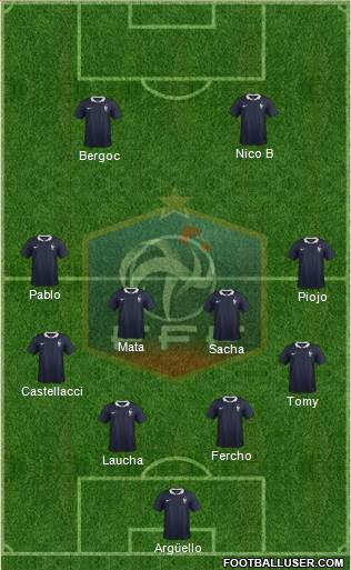 France Formation 2015