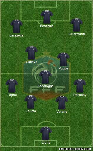 France Formation 2015