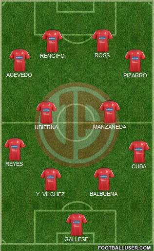 C Juan Aurich Formation 2015