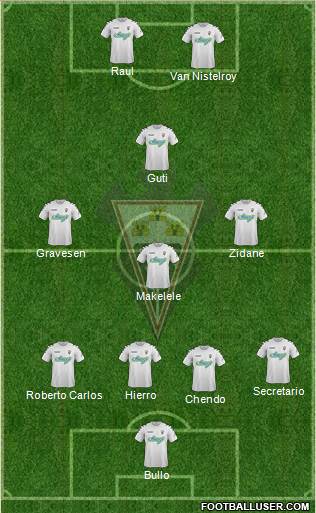 Albacete B., S.A.D. Formation 2015