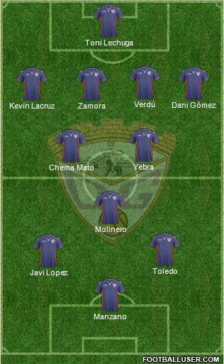 C.D. Guadalajara Formation 2015