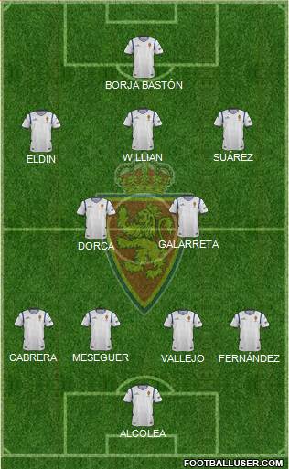 R. Zaragoza S.A.D. Formation 2015