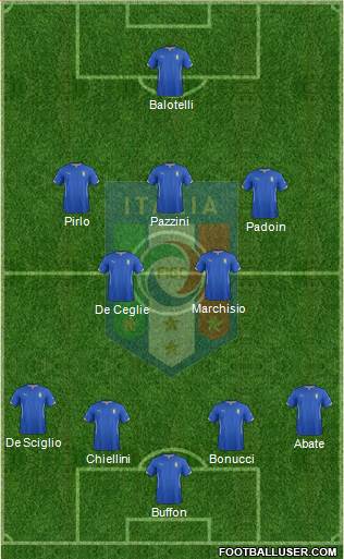 Italy Formation 2015