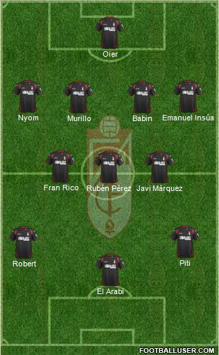 Granada C.F. Formation 2015