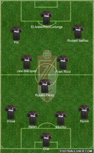 Granada C.F. Formation 2015