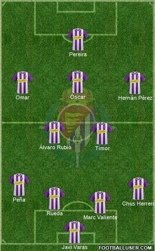 R. Valladolid C.F., S.A.D. Formation 2015