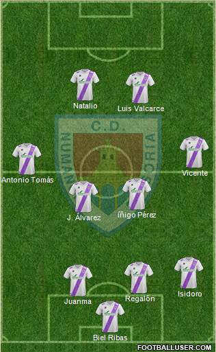 C.D. Numancia S.A.D. Formation 2015