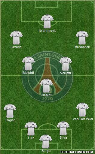 Paris Saint-Germain Formation 2015