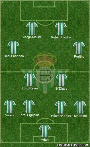 Real Betis B., S.A.D. Formation 2015