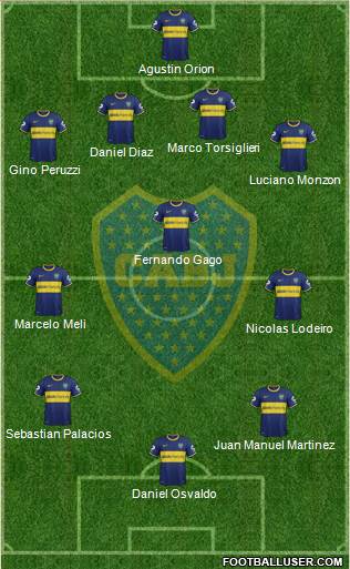 Boca Juniors Formation 2015
