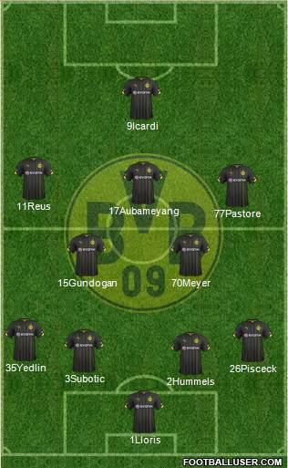 Borussia Dortmund Formation 2015