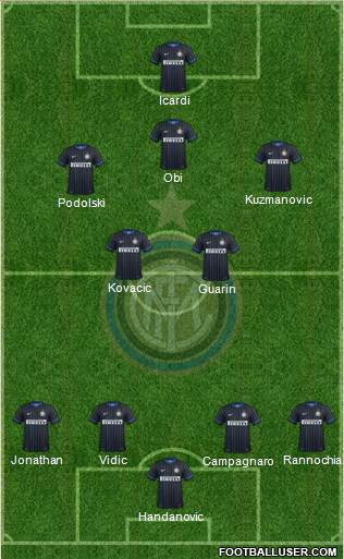 F.C. Internazionale Formation 2015