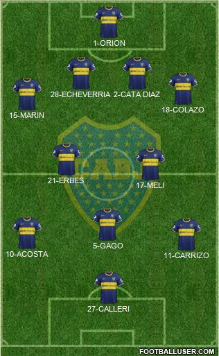 Boca Juniors Formation 2015