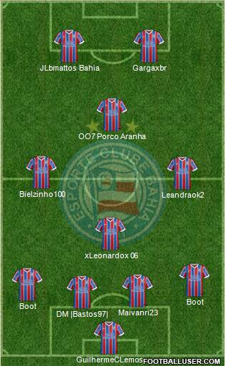EC Bahia Formation 2015