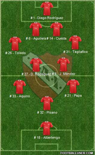 Independiente Formation 2015