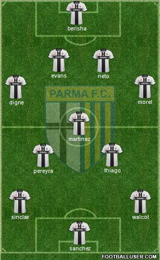 Parma Formation 2015