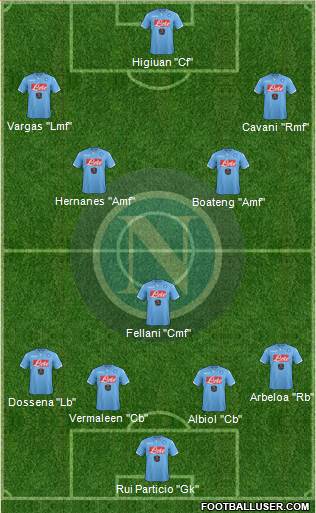 Napoli Formation 2015