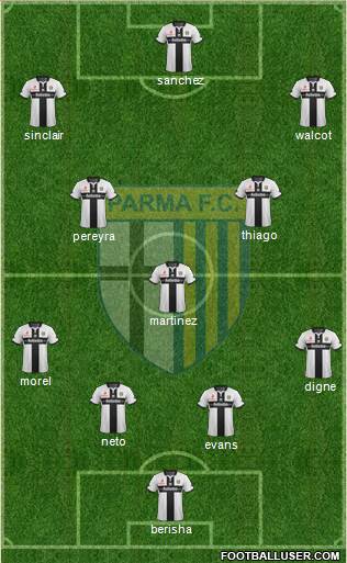 Parma Formation 2015