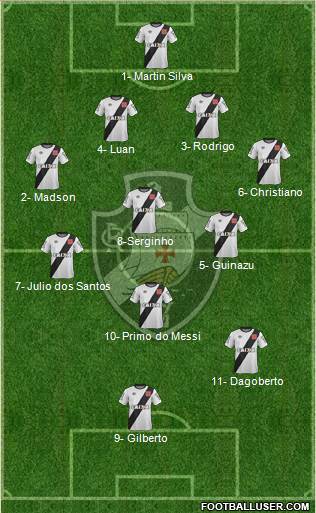 CR Vasco da Gama Formation 2015