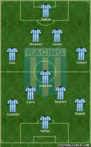 Racing Club Formation 2015