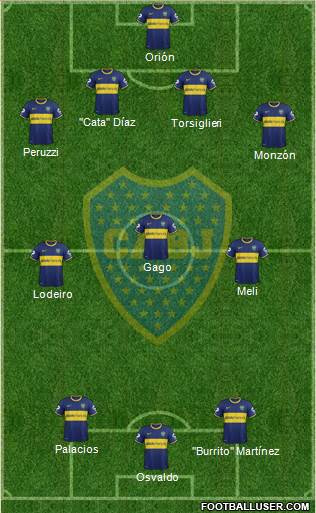Boca Juniors Formation 2015