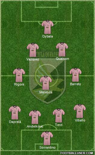 Città di Palermo Formation 2015