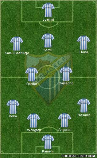 Málaga C.F., S.A.D. Formation 2015