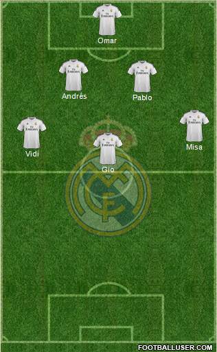 Real Madrid C.F. Formation 2015