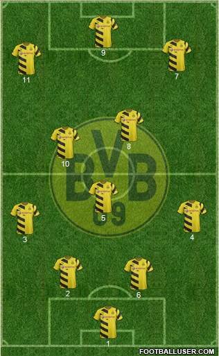 Borussia Dortmund Formation 2015