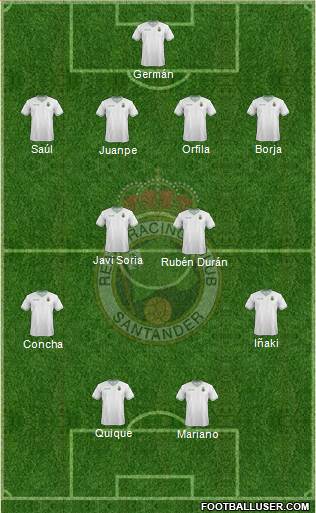 R. Racing Club S.A.D. Formation 2015