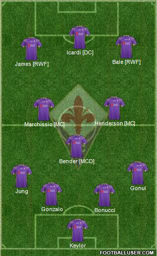Fiorentina Formation 2015