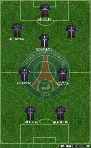Paris Saint-Germain Formation 2015