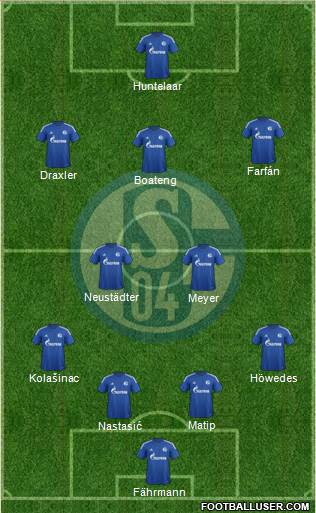 FC Schalke 04 Formation 2015