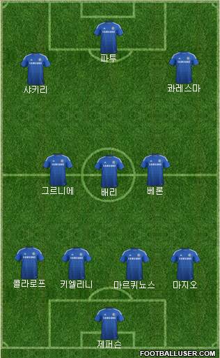 Chelsea Formation 2015