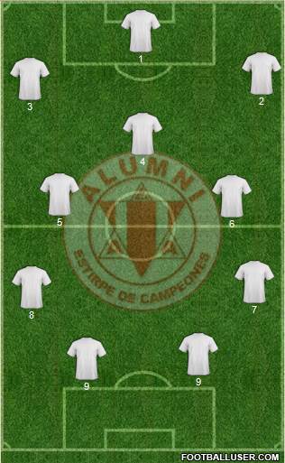 Alumni de Villa María Formation 2015