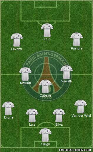 Paris Saint-Germain Formation 2015
