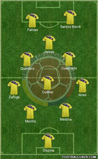Colombia Formation 2015