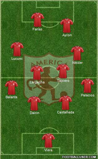 CD América de Cali Formation 2015