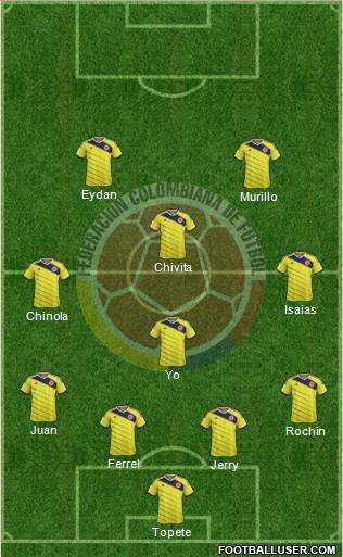 Colombia Formation 2015