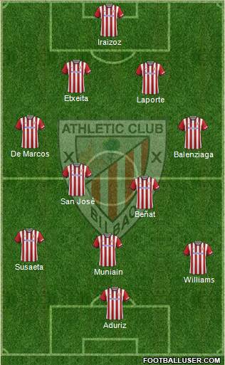 Athletic Club Formation 2015