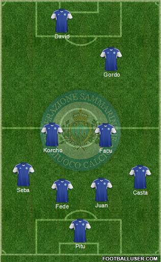 San Marino Formation 2015