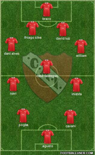 Independiente Formation 2015