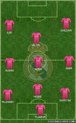 Real Madrid C.F. Formation 2015