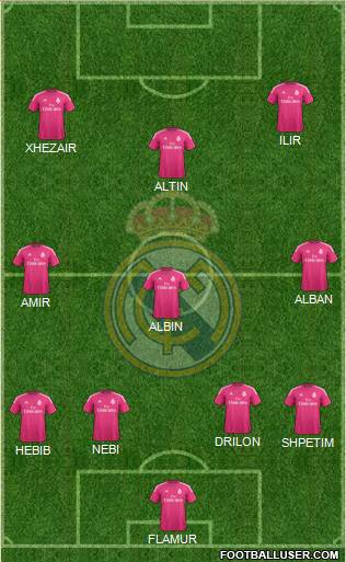 Real Madrid C.F. Formation 2015