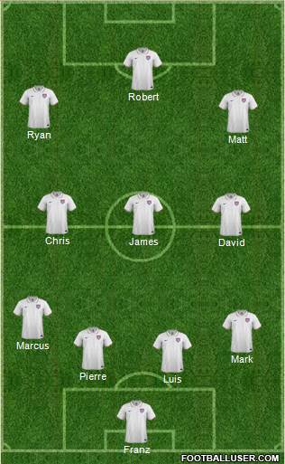 U.S.A. Formation 2015
