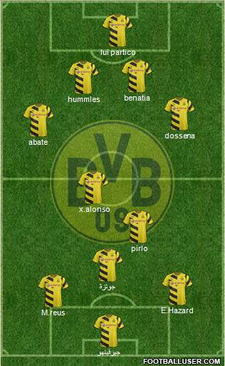 Borussia Dortmund Formation 2015