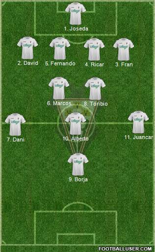Albacete B., S.A.D. Formation 2015