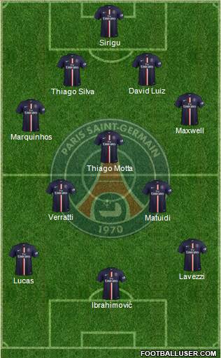Paris Saint-Germain Formation 2015