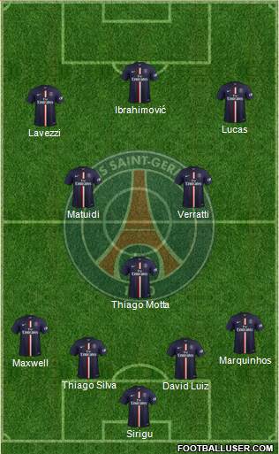 Paris Saint-Germain Formation 2015