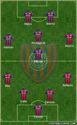 San Lorenzo de Almagro Formation 2015